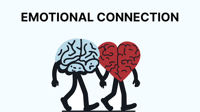 The Power of True Stories and Branding: Connecting Emotion and Identity